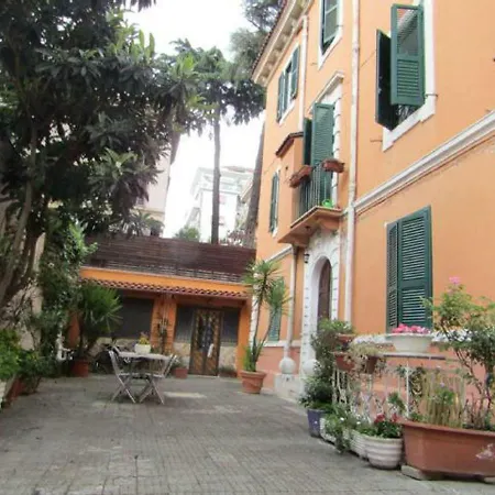 Appartement Loft Of Art Rome