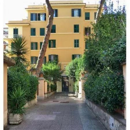 Appartement Loft Of Art Rome